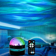 The Aurora Projector