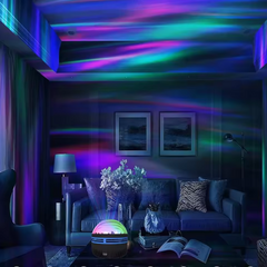 The Aurora Projector
