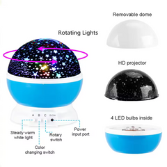 The Stellar Lamp